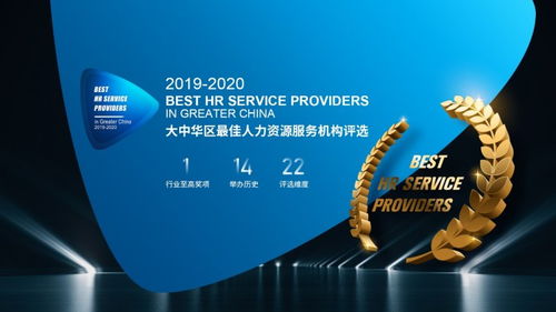 耀世發(fā)聲，社寶科技榮膺2019-2020大中華區(qū)最佳人力資源服務(wù)品牌
